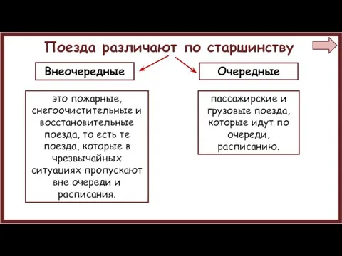 Внеочередные Очередные это пожарные, снегоочистительные и восстановительные поезда, то есть те поезда,