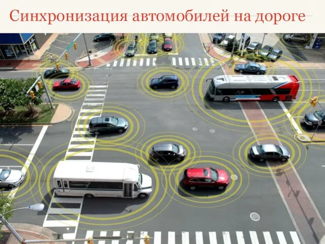 Синхронизация автомобилей на дороге