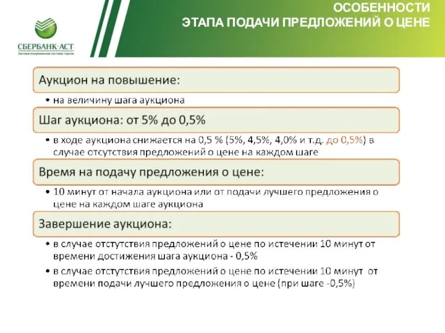 ОСОБЕННОСТИ ЭТАПА ПОДАЧИ ПРЕДЛОЖЕНИЙ О ЦЕНЕ