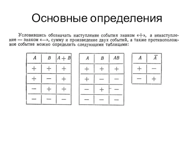 Основные определения