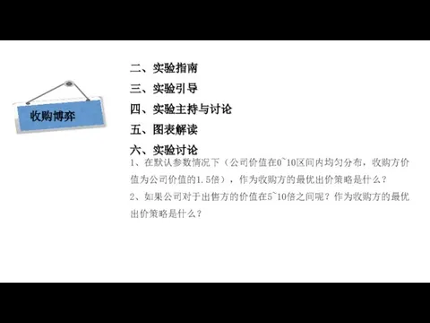 现代西方经济学三大假设 二、实验指南 三、实验引导 四、实验主持与讨论 五、图表解读 六、实验讨论 1、在默认参数情况下（公司价值在0~10区间内均匀分布，收购方价值为公司价值的1.5倍），作为收购方的最优出价策略是什么？ 2、如果公司对于出售方的价值在5~10倍之间呢？作为收购方的最优出价策略是什么？ 收购博弈