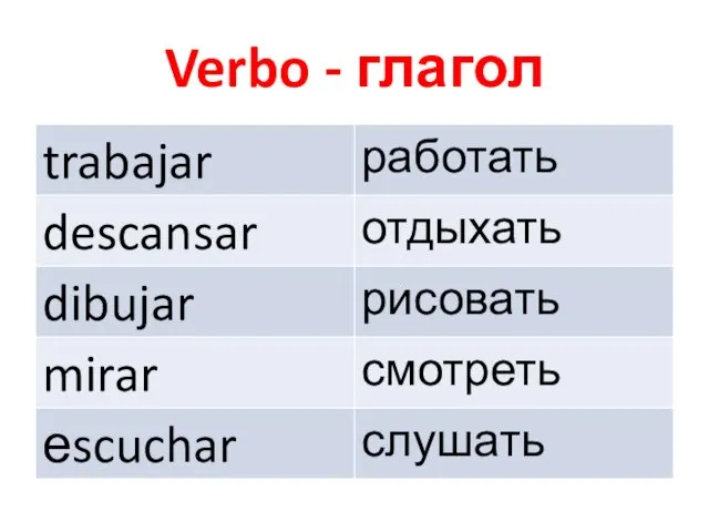 Verbo - глагол