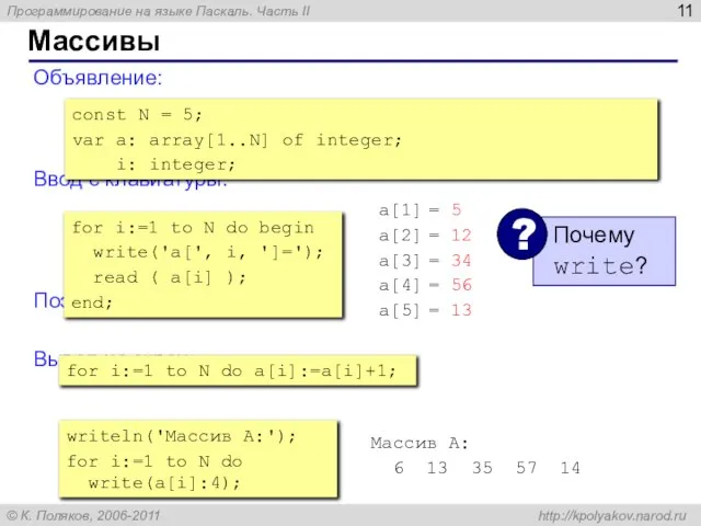 Массивы Объявление: Ввод с клавиатуры: Поэлементные операции: Вывод на экран: const N