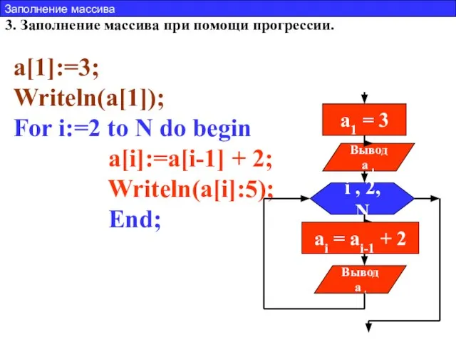 3. Заполнение массива при помощи прогрессии. Заполнить массив числами 3,5,7,9,11 и т.д.