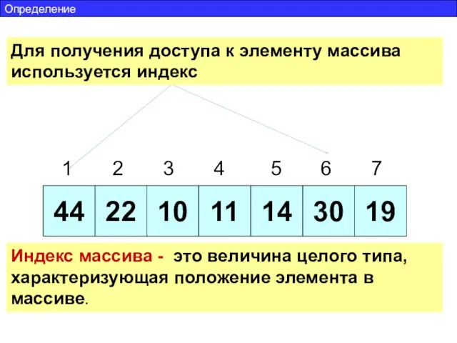 Индекс массива - это величина целого типа, характеризующая положение элемента в массиве.