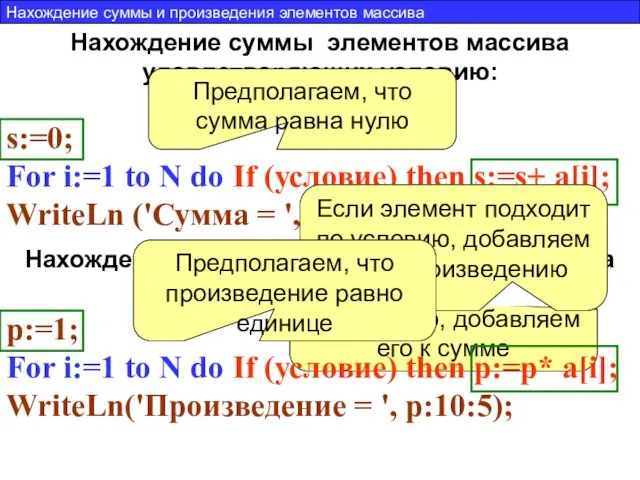 Нахождение суммы элементов массива удовлетворяющих условию: s:=0; For i:=1 to N do