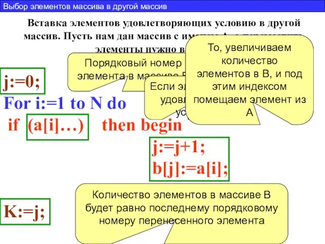 Вставка элементов удовлетворяющих условию в другой массив. Пусть нам дан массив с