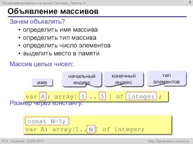 Объявление массивов Зачем объявлять? определить имя массива определить тип массива определить число