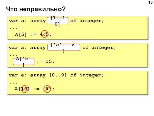 Что неправильно? var a: array[10..1] of integer; ... A[5] := 4.5; [1..10]