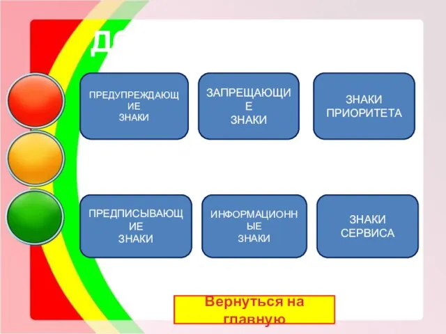 ДОРОЖНЫЕ ЗНАКИ ПРЕДУПРЕЖДАЮЩИЕ ЗНАКИ ПРЕДПИСЫВАЮЩИЕ ЗНАКИ ИНФОРМАЦИОННЫЕ ЗНАКИ ЗНАКИ СЕРВИСА ЗНАКИ ПРИОРИТЕТА