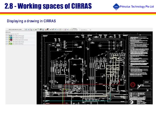 2.8 - Working spaces of CIRRAS Displaying a drawing in CIRRAS