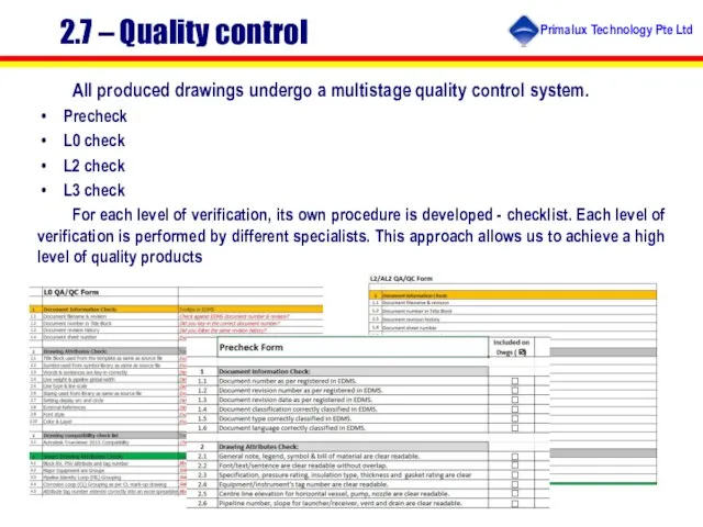 2.7 – Quality control All produced drawings undergo a multistage quality control