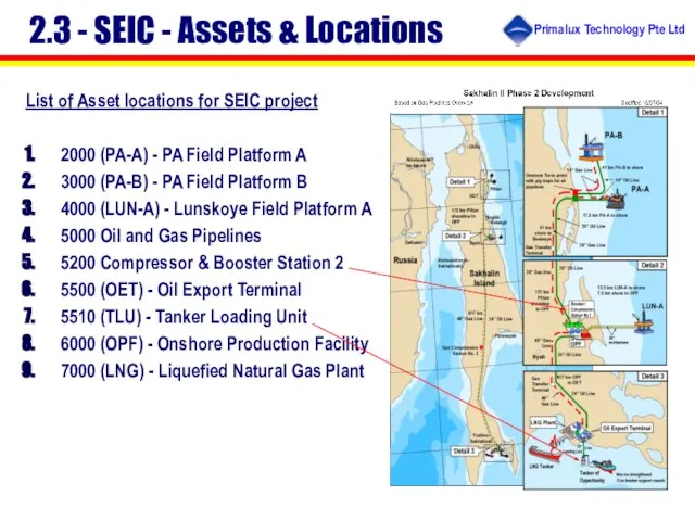 2.3 - SEIC - Assets & Locations List of Asset locations for