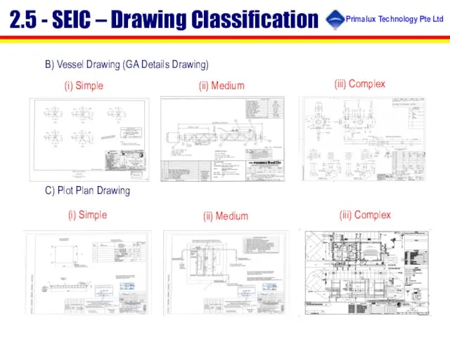 B) Vessel Drawing (GA Details Drawing) C) Plot Plan Drawing (i) Simple