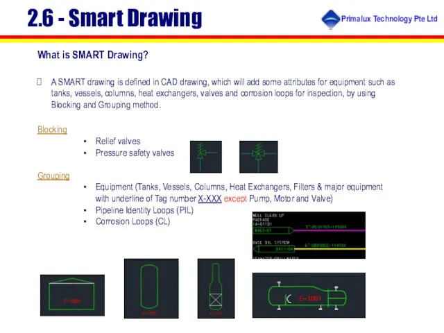 2.6 - Smart Drawing What is SMART Drawing? A SMART drawing is