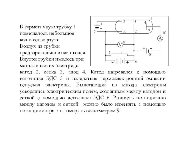 В герметичную трубку 1 помещалось небольшое количество ртути. Воздух из трубки предварительно