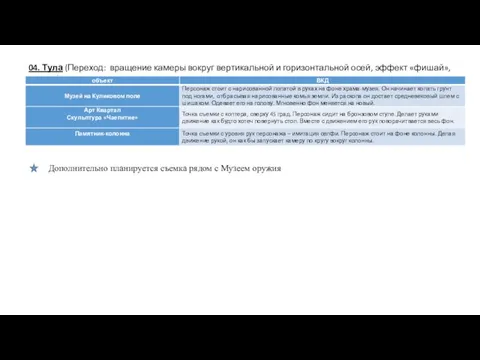 04. Тула (Переход: вращение камеры вокруг вертикальной и горизонтальной осей, эффект «фишай»,