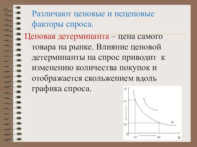 Различают ценовые и неценовые факторы спроса. Ценовая детерминанта – цена самого товара