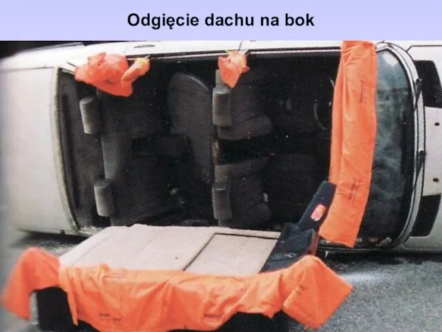 Odgięcie dachu na bok