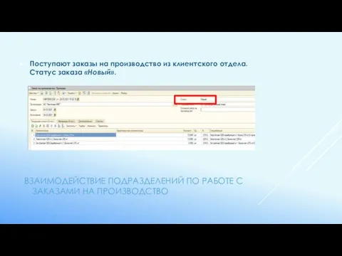 ВЗАИМОДЕЙСТВИЕ ПОДРАЗДЕЛЕНИЙ ПО РАБОТЕ С ЗАКАЗАМИ НА ПРОИЗВОДСТВО Поступают заказы на производство