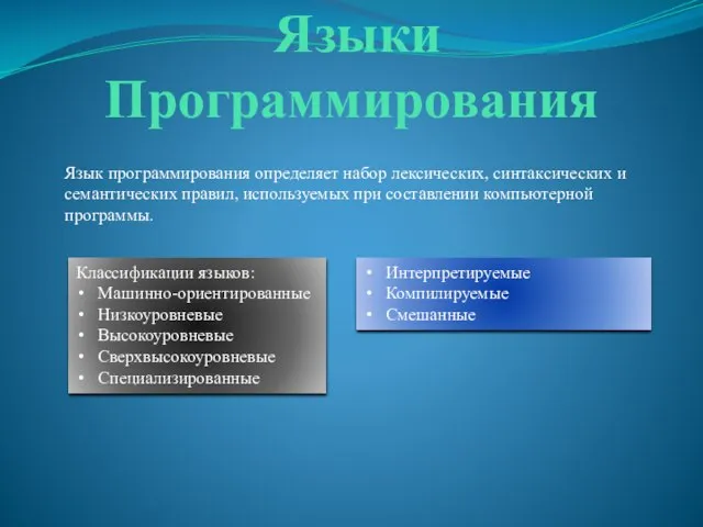 Языки Программирования Язык программирования определяет набор лексических, синтаксических и семантических правил, используемых