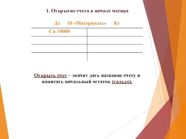 1. Открытие счета в начале месяца Открыть счет – значит дать название