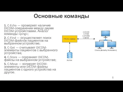 1. C-Echo — проверяет наличие DICOM-соединения между двумя DICOM-устройствами. Аналог команды «ping»;