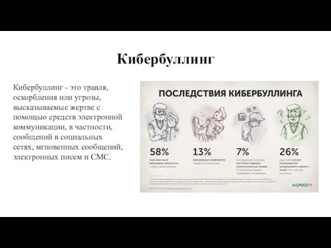 Кибербуллинг Кибербуллинг - это травля, оскорбления или угрозы, высказываемые жертве с помощью