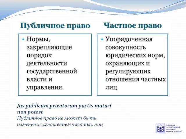 Jus publicum privatorum pactis mutari non potest Публичное право не может быть изменено соглашением частных лиц