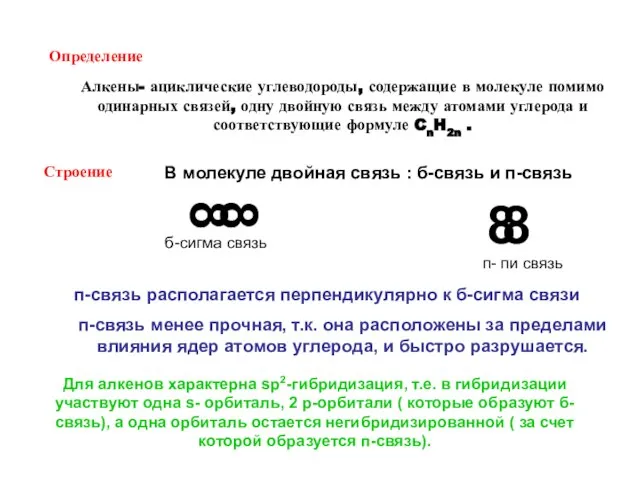 Алкены- ациклические углеводороды, содержащие в молекуле помимо одинарных связей, одну двойную связь