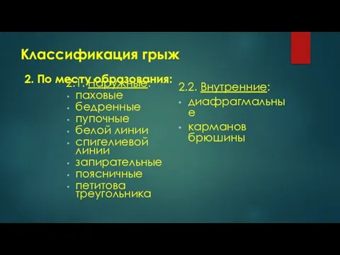 Классификация грыж 2. По месту образования: 2.1. Наружные: паховые бедренные пупочные белой