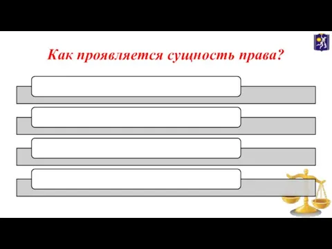 Как проявляется сущность права?