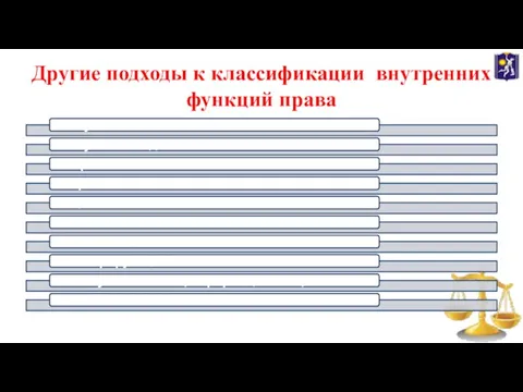 Другие подходы к классификации внутренних функций права