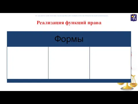 Реализация функций права УО «БЕЛОРУССКИЙ ТОРГОВО-ЭКОНОМИЧЕСКИЙ УНИВЕРСИТЕТ ПОТРЕБИТЕЛЬСКОЙ КООПЕРАЦИИ»