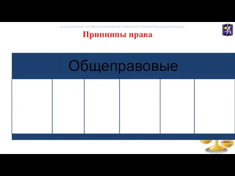 Принципы права УО «БЕЛОРУССКИЙ ТОРГОВО-ЭКОНОМИЧЕСКИЙ УНИВЕРСИТЕТ ПОТРЕБИТЕЛЬСКОЙ КООПЕРАЦИИ»