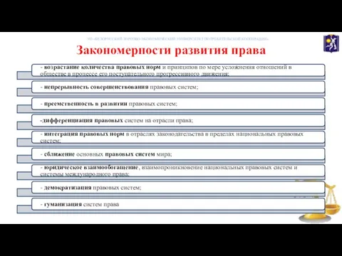 Закономерности развития права УО «БЕЛОРУССКИЙ ТОРГОВО-ЭКОНОМИЧЕСКИЙ УНИВЕРСИТЕТ ПОТРЕБИТЕЛЬСКОЙ КООПЕРАЦИИ»