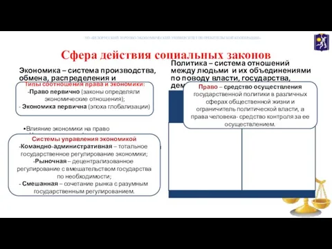 Сфера действия социальных законов Экономика – система производства, обмена, распределения и потребления