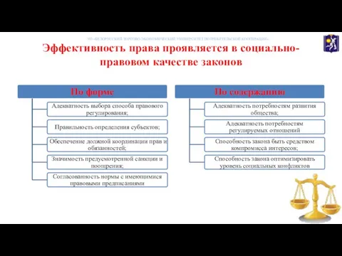 Эффективность права проявляется в социально-правовом качестве законов УО «БЕЛОРУССКИЙ ТОРГОВО-ЭКОНОМИЧЕСКИЙ УНИВЕРСИТЕТ ПОТРЕБИТЕЛЬСКОЙ КООПЕРАЦИИ»