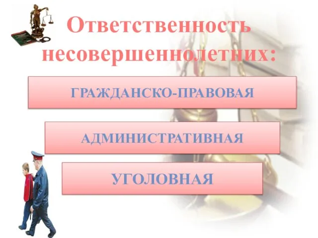 Ответственность несовершеннолетних: АДМИНИСТРАТИВНАЯ УГОЛОВНАЯ ГРАЖДАНСКО-ПРАВОВАЯ