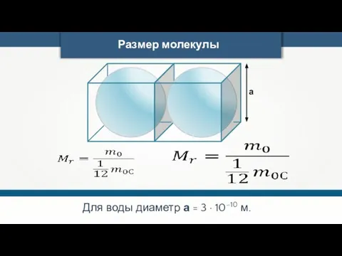 Размер молекулы а Для воды диаметр а = 3 · 10–10 м.