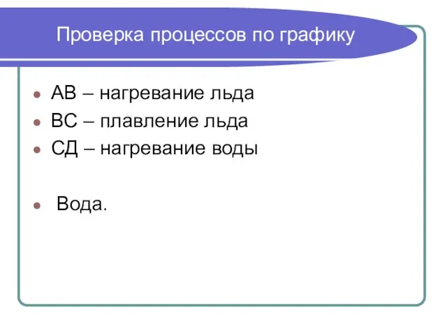 Проверка процессов по графику АВ – нагревание льда ВС – плавление льда