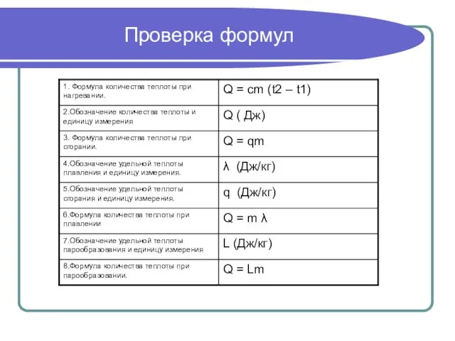 Проверка формул