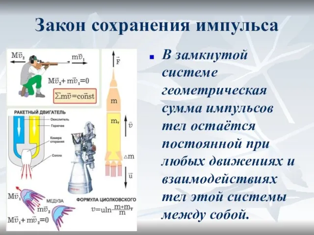 Закон сохранения импульса В замкнутой системе геометрическая сумма импульсов тел остаётся постоянной