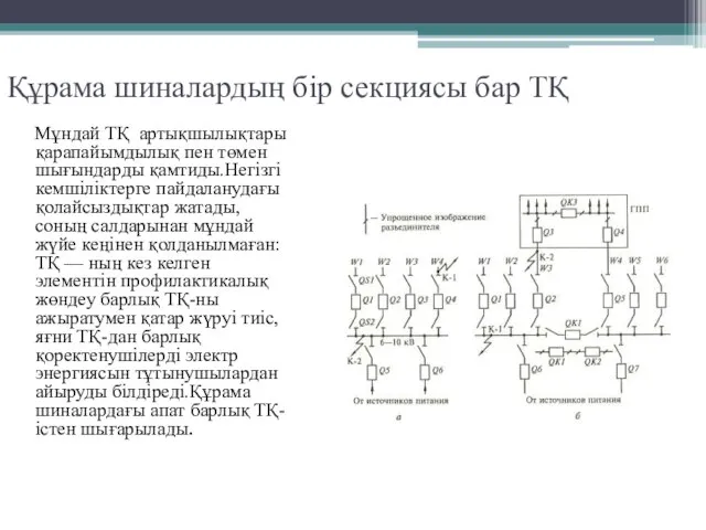 Құрама шиналардың бір секциясы бар ТҚ Мұндай ТҚ артықшылықтары қарапайымдылық пен төмен