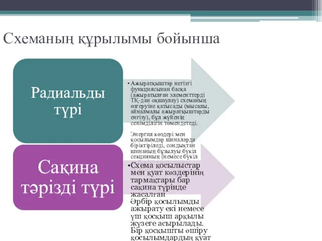 Схеманың құрылымы бойынша Радиальды түрі Ажыратқыштар негізгі функциясынан басқа (ажыратылған элементтерді ТҚ-дан