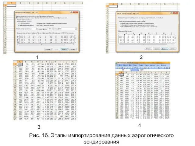 Рис. 16. Этапы импортирования данных аэрологического зондирования 1 2 3 4