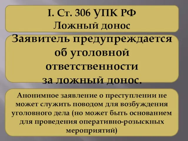 Заявитель предупреждается об уголовной ответственности за ложный донос. I. Ст. 306 УПК