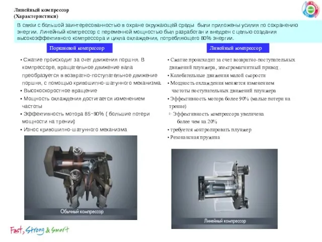 Линейный компрессор (Характеристики) Сжатие происходит за счет движения поршня. В компрессоре, вращательное