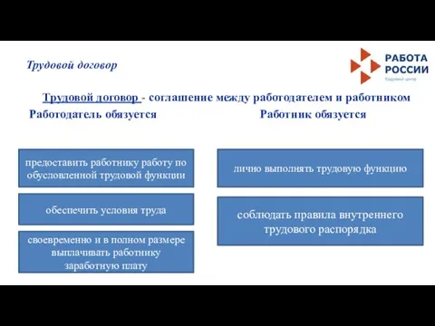 Трудовой договор Трудовой договор - соглашение между работодателем и работником Работодатель обязуется