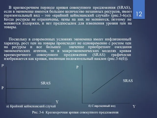 В краткосрочном периоде кривая совокупного предложения (SRAS), если в экономике имеется большое